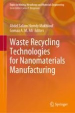 Fundamentals of Waste Recycling for Nanomaterial Manufacturing