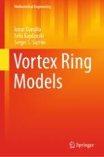 The Vortex Ring Problem