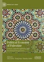 Palestinian Political Economy: Enduring Struggle Against Settler Colonialism, Racial Capitalism, and Neoliberalism