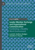 What is the Leader–Member Exchange (LMX) Theory?