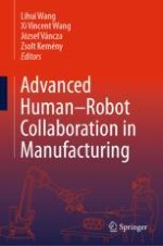 Human–Robot Collaboration in Manufacturing: A Multi-agent View