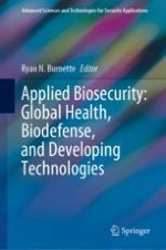 Redefining Biosecurity by Application in Global Health, Biodefense, and Developing Technologies