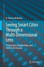 Perspectives on Smart Cities