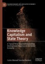 Introduction: Revisiting State Theory in Knowledge Capitalism After Markets Failure and Pandemic Crisis Through a Space–Time Approach