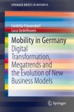 Digital Transformation of Global Mobility Markets