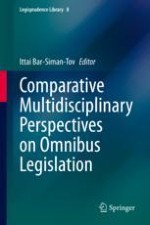 An Introduction to the Comparative and Multidisciplinary Study of Omnibus Legislation