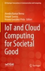 Towards Energy Efficient Cloud Computing: Research Directions and Methodological Approach