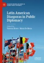 Introduction: Diasporas from Latin America and Their Role in Public Diplomacy
