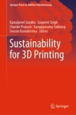 Sustainablity for 3D Printing