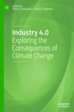 Influence of Climate Changes on Business Activity and Its Adaptation