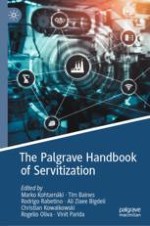 Theoretical Landscape in Servitization