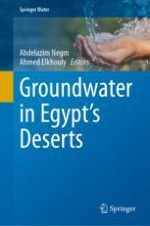 Introduction to “Groundwater in Egypt’s Deserts”