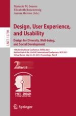 Cultural Usability of E-Government Portals: A Comparative Analysis of Job Seeking Web Portals Between Saudi Arabia and the United States