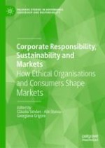 Perspectives on Corporate Responsibility, Sustainability and Markets