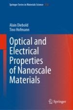 The Interaction of Light with Solids: An Overview of Optical Characterization