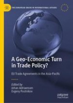 Geo-economic Motives and the Negotiation of Free Trade Agreements: Introduction