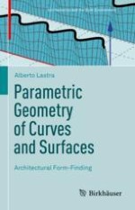 Parametrizations and Plane Curves