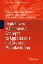 Evolution of Manufacturing and Its Journey Towards Digital Twin