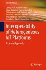 Introduction to Interoperability for Heterogeneous IoT Platforms