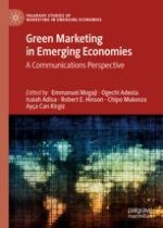 Green Marketing in Emerging Economies: Communication and Brand Perspective: An Introduction