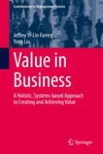 Some Challenges Encountered in Value Creation and Capture