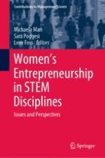 Understanding the Entrepreneurial Intention of Women in STEM Fields
