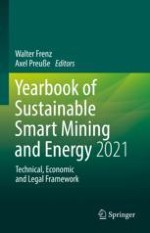 Role of the UN Sustainable Development Goals and of the European Green Deal in View of the Mining and Energy Sector