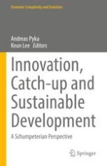 Innovation, Catch-Up, and Sustainable Development: Introduction to the Proceedings from the 2018 ISS Conference
