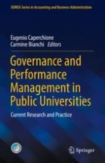 Performance Management and Governance in Public Universities: Challenges and Opportunities