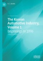 Introduction and Overview: The Rise of the Korean Auto Industry