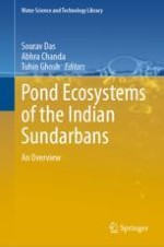 An Introduction to the Ponds of Indian Sundarbans—An Essential Socio-Ecological System