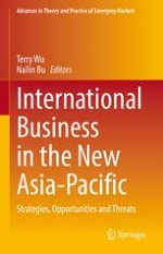 The Asia-Pacific Region: The New Center of Gravity for International Business