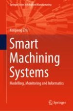 Introduction to the Smart Machining System