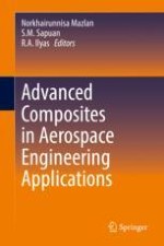 Advanced Polymer Composite for Aerospace Engineering Applications
