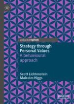 Why Should Strategy Be Guided by Personal Values?