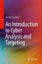 Cyber Analysis and Targeting