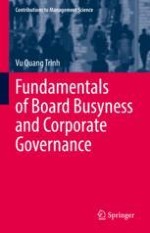 Theories in Corporate Governance