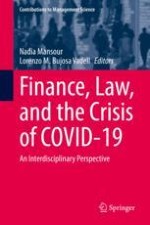 Consumer Credit in Poland and France and the COVID-19 Pandemic: Prevention and Sanctions