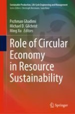 Role of Circular Resources and the Importance of Developing Circular Models in Product Design, Manufacturing and Supply Chains