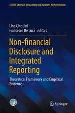 Do Corporate Governance Mechanisms Affect the Non-financial Reporting Readability? Evidence from Italy