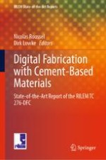 Digital Fabrication with Cement-Based Materials—The Rilem D.F.C. Technical Committee History, Strategy and Achievements
