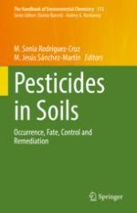 Currently Used Pesticides’ Occurrence in Soils: Recent Results and Advances in Soil-Monitoring and Survey Studies