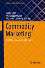 Commodity Marketing: An Introduction into Key Concepts and Processes