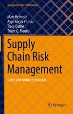 Introduction to Supply Chain Risk Management (SCRM)