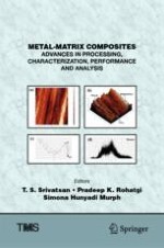 The Abrasive Wear Behavior of In Situ Processed Aluminum Alloy Metal-Matrix Composites