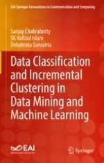 Introduction to Data Mining and Knowledge Discovery