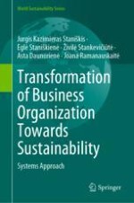 Sustainability Challenges in an Business Organisation