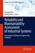 Dynamic Availability Analysis for the Flexible Manufacturing System Based on a Two-Step Stochastic Model