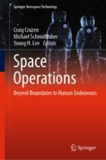 An International Standard Procedure for Managing Spacecraft Emergency Cross Support (SECS)