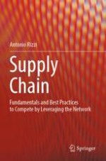 Introduction to the Supply Chain Concept